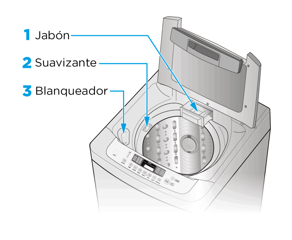 Colocar productos LG@3x