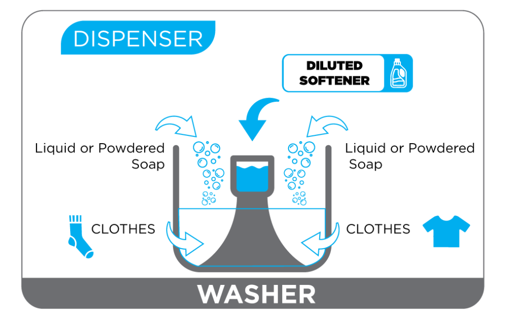 Dispenser_1@2x